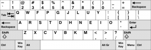 QWERTY vs. Dvorak vs. Colemak Keyboard Layouts - Das Keyboard ...