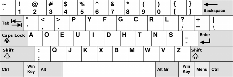 The Dvorak Keyboard Layout - Das Keyboard Mechanical Keyboard Blog