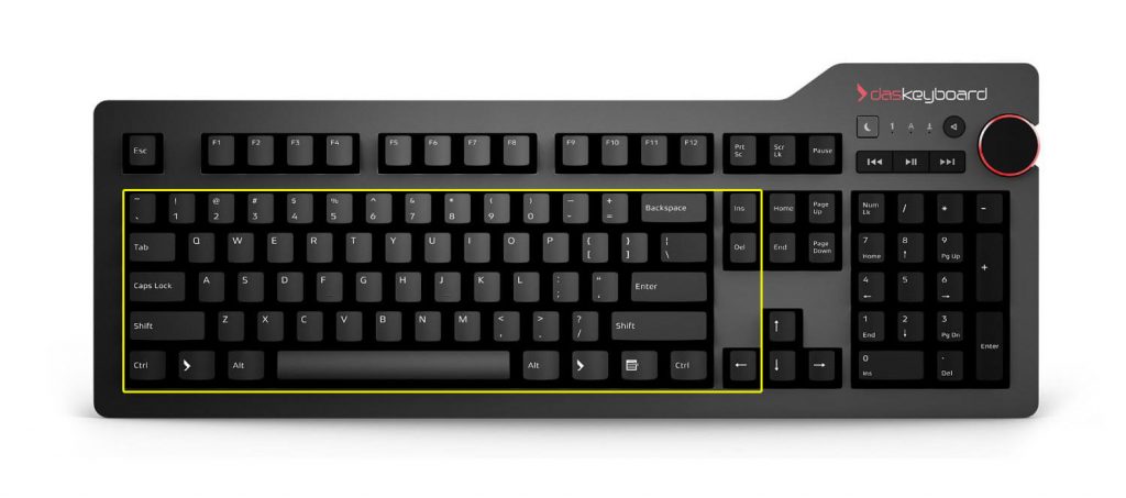 What Is A 65 Keyboard Das Keyboard Mechanical Keyboard Blog