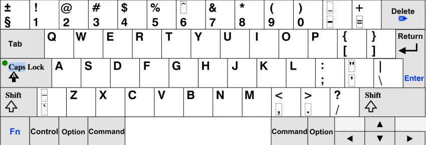 QWERTY vs. Dvorak vs. Colemak Keyboard Layouts - Das Keyboard ...