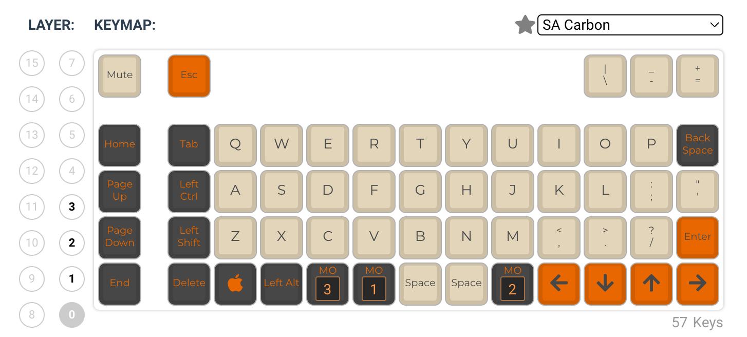 QMK Software for Programming Keyboards QMK Software for Programming Keyboards