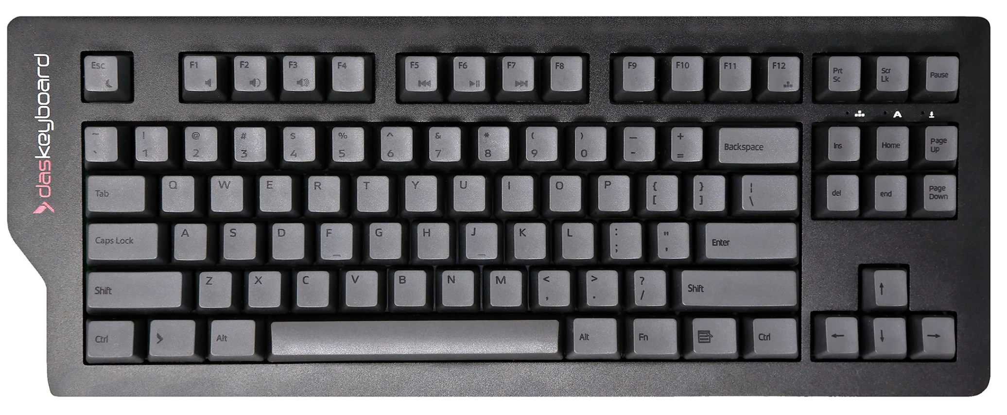 Staggered Keyboard Layout Staggered Keyboard Layout